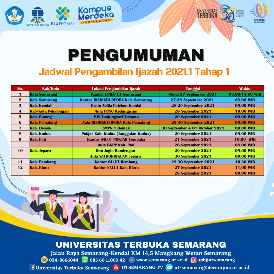 Pengambilan Ijazah 2021.1 Tahap 1