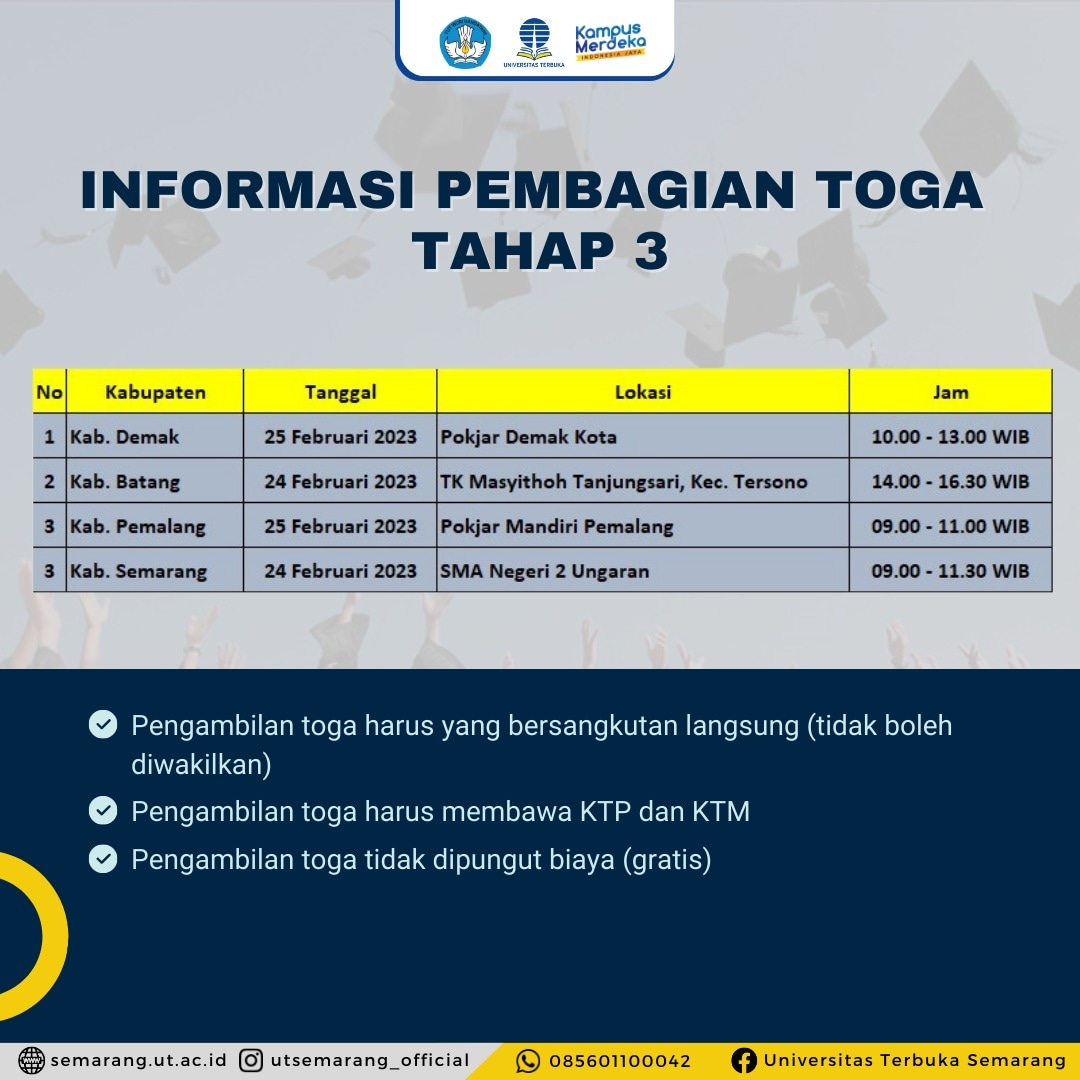 Pengambilan Toga Sesi Tiga