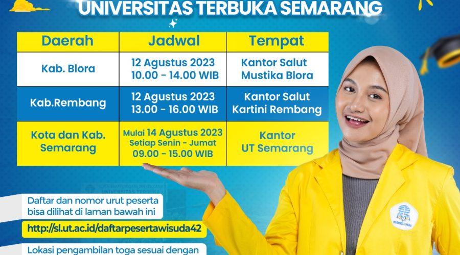 Informasi : PEMBAGIAN TOGA TAHAP I